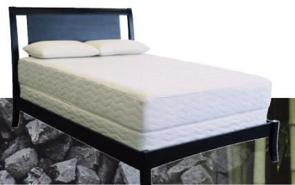 best mattress dealers