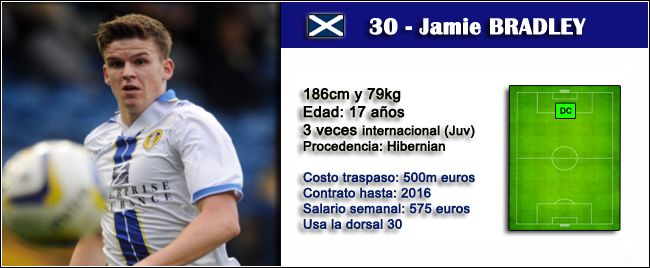 jamiebradleybio_zps0fc75425.jpg