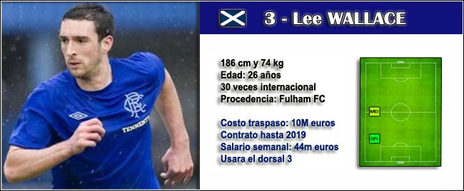 LEEWALLACEBIO_zps3410ecaf.jpg