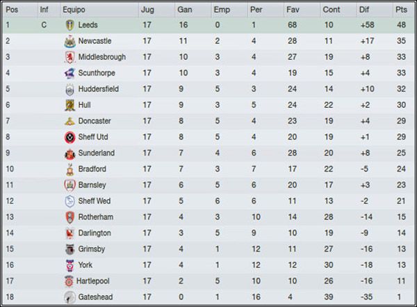 TORNEOJUV2013_zps1a4daffc.jpg