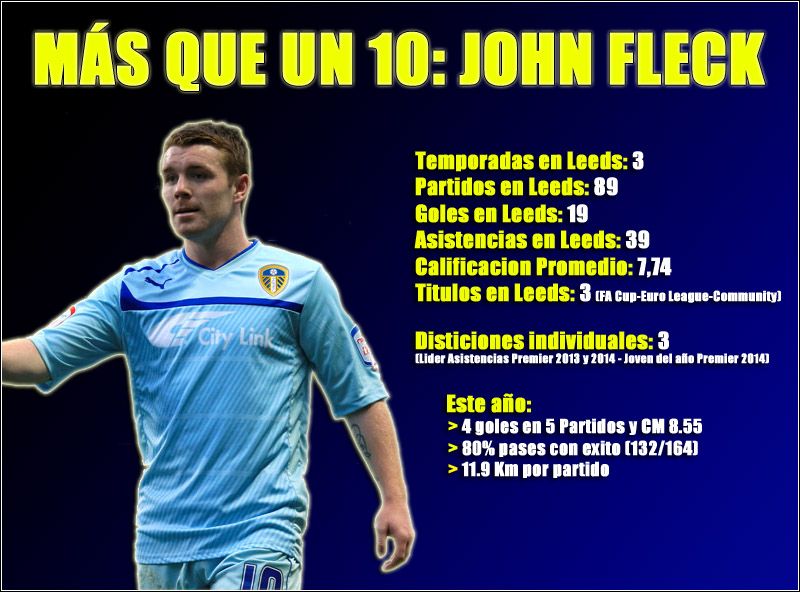 johnfleck-whitesennumeros_zps47e19009.jp