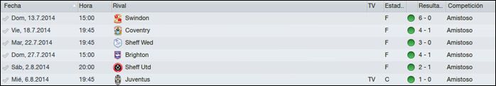 leedspreseasonresults2014-15_zps659e8f3c