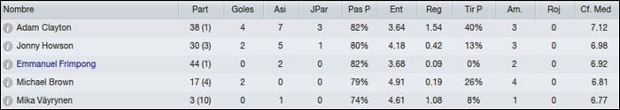 stats11med.jpg