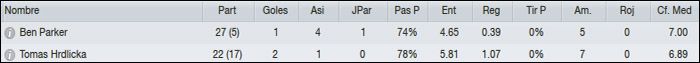 stats_LTI.jpg