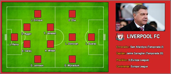 Liverpool-2015_zpsd6fad602.jpg