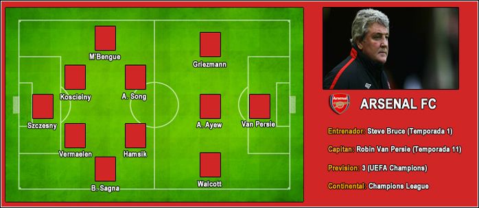 arsenal-2015_zpsf0370e86.jpg