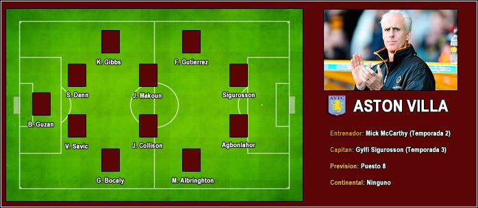 astonvilla-2015_zpse1e43bb4.jpg