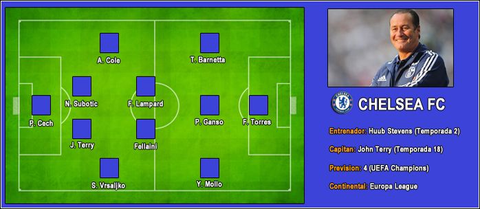 chelsea-2015_zpsd4229289.jpg