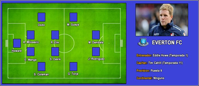 everton-2015_zpsc4908b55.jpg