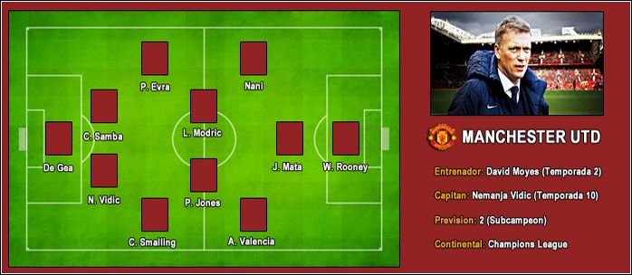 manutd-2015_zpsa2102a8e.jpg