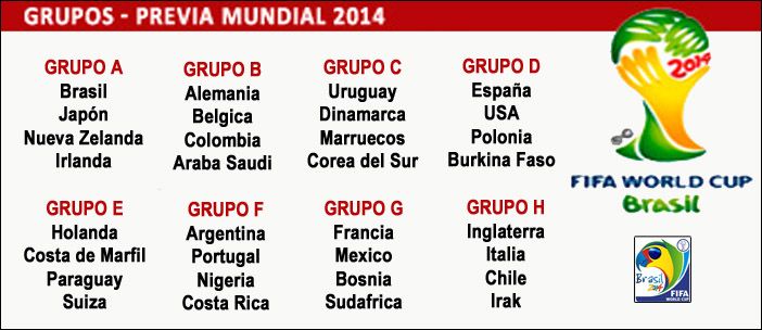 gruposmundial2012_zps3a708e12.jpg