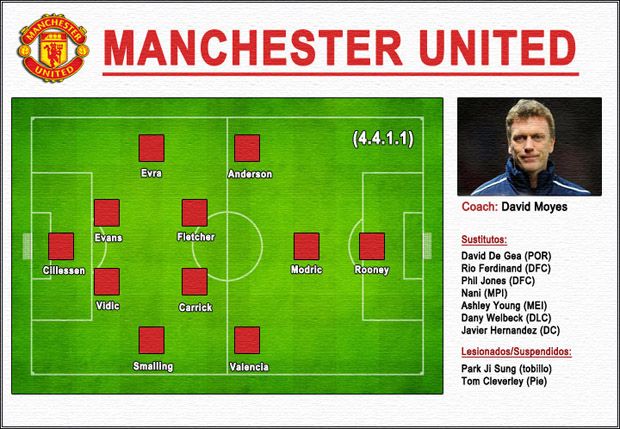 manunitedpreviewfa2013_zpsa59420ef.jpg