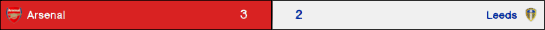 Arsenal-LeedsVistaTV_zpsd04820aa.png