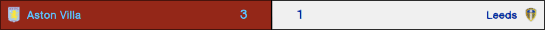 AstonVilla-LeedsVistaTV_zps21db2df4.png