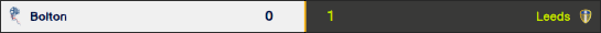 Bolton-LeedsVistaTV_zpsd29d4068.png