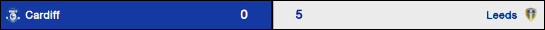 Cardiff-LeedsVistaTV_zpsf2169dff.png