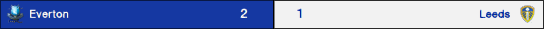 Everton-LeedsVistaTV_zps89ead42f.png