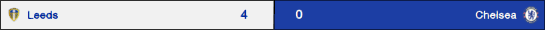 Leeds-ChelseaVistaTV_zpse8dbfed0.png