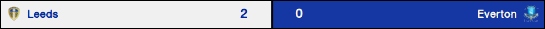 Leeds-EvertonVistaTV_zps68a86f55.png