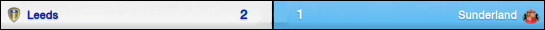 Leeds-SunderlandVistaTV_zpsdfc9d7c0.png