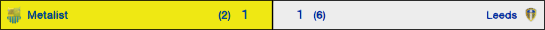 Metalist-LeedsVistaTV_zps07951838.png