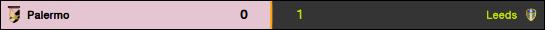 Palermo-LeedsVistaTV_zpsbebe66ec.png
