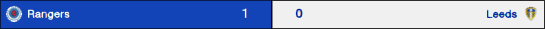 Rangers-LeedsVistaTV_zpsbd041048.png