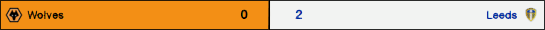 Wolves-LeedsVistaTV_zps40546985.png