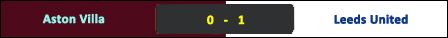 avilla0-1leeds2015_zps31474e3a.jpg