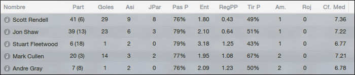 luton%202014%20-%20del_zpsecbxqohq.png