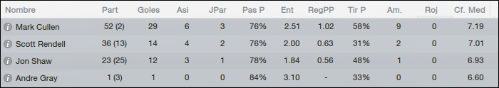 luton%202015%20-%20del_zpsftmyzi2z.png