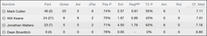 luton%202017%20-%20del_zps6mi9krew.png