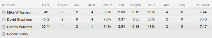 luton%202017%20-%20dfc_zpslch0cinz.png