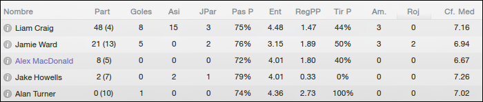 luton%202017%20-%20ext_zpss2zasprs.png