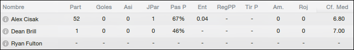 luton%202017%20-%20por_zpszpnselpr.png