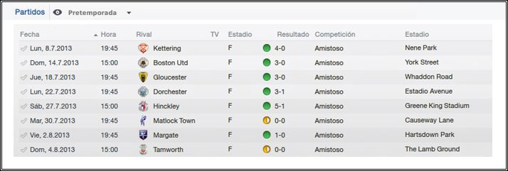 luton%20pre%20season%202014%20-%20result