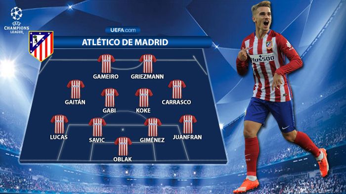 Alineacion%20Atletico%20Champions_zps2vb