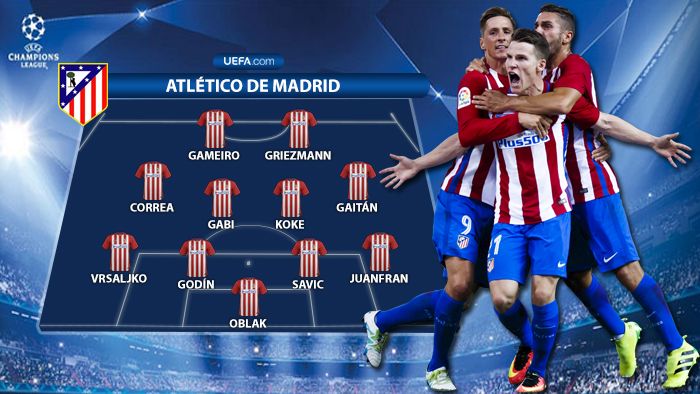 Alineacion%20Atletico%20Champions_zpsxkh