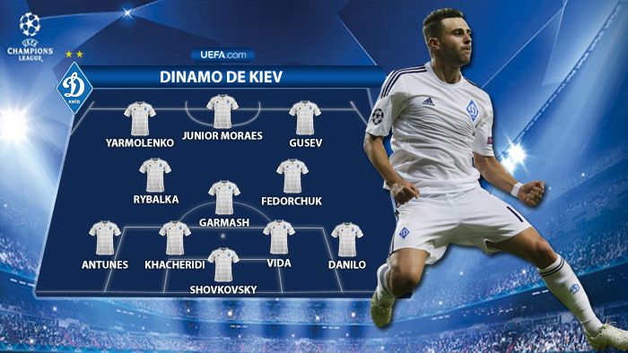 Alineacion%20Champions_zpshdohwbky.jpg