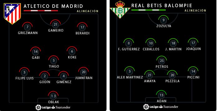 Alineacion_zpsnnpjjlz0.jpg
