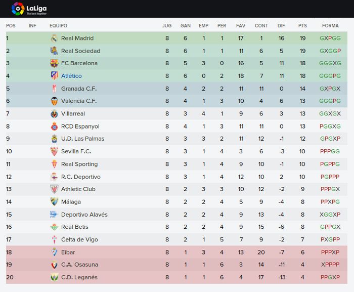 Clasificacion_zpsds6l8mc3.jpg