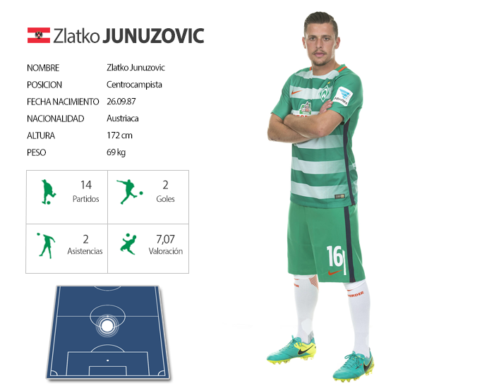 Jugador%20del%20mes_zps1y7sbvuf.png