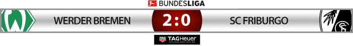 Marcador%20Bundesliga2_zps2rrwqeqi.png