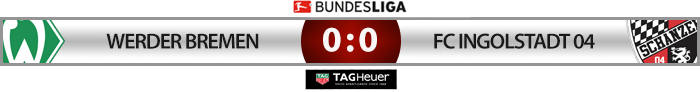 Marcador%20Bundesliga2_zps97ov5d5z.png