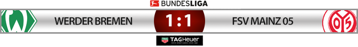 Marcador%20Bundesliga2_zpsosmxw2o4.png