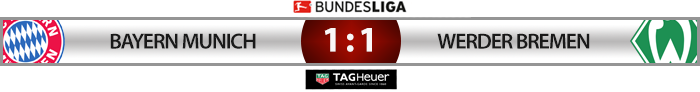 Marcador%20Bundesliga2_zpsostl85as.png