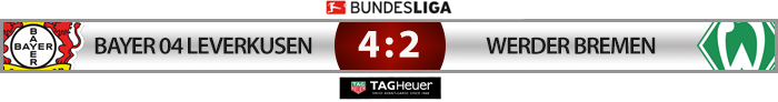 Marcador%20Bundesliga2_zpsropc2prr.png