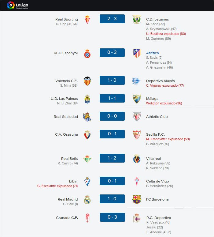 Resultados_zpsgx2aqk2h.jpg