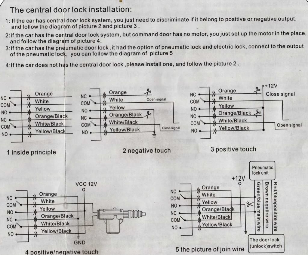 Citroen C1 Wiring Diagram | Wiring Library