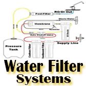 Water Filtration Systems For Homes - Guide To Water Filter System